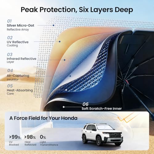 Windshield Sun Shade Umbrella for Honda (K13)