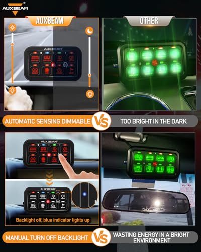 8 Gang Switch Panel RA80 Toggle Momentary Pulsed RGB Dimmabl (8 Gang (Single-Sided Output) / RGB (Without APP))