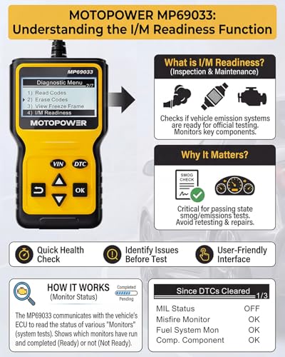 MP69033 Car OBD2 Scanner Code Reader Engine Fault Scanner CAN Diagnostic Scan Tool for All OBD II Protocol Cars Since 1996 (Yellow)
