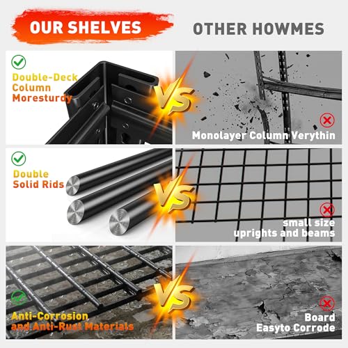48.2''W Garage Shelving Heavy Duty (24.2"D x 48.2"W x 72.2"H)