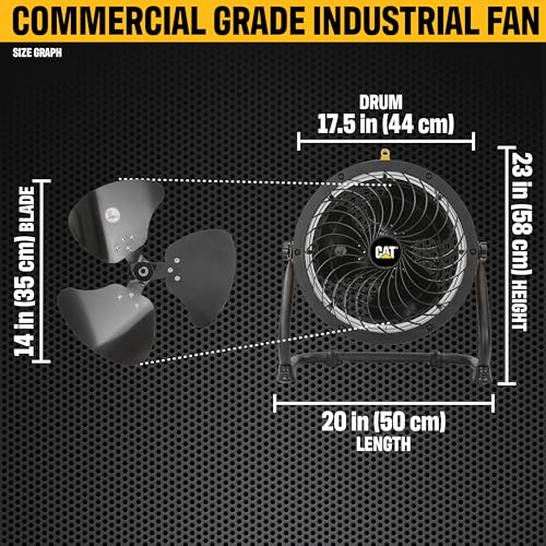 fans - 14”-Blade High-Velocity Drum Fan Industrial Grade (Yellow, 2-in-1): 2,300 CFM, 4-Speed, 360 Degree Adjustable Drum Head, Dual Ball Bearing Motor with Die-Cast Cover (HVD-14AC) (Yellow / Floor)