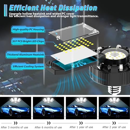 Garage Light 1 Pack (260W - 1 PACK)