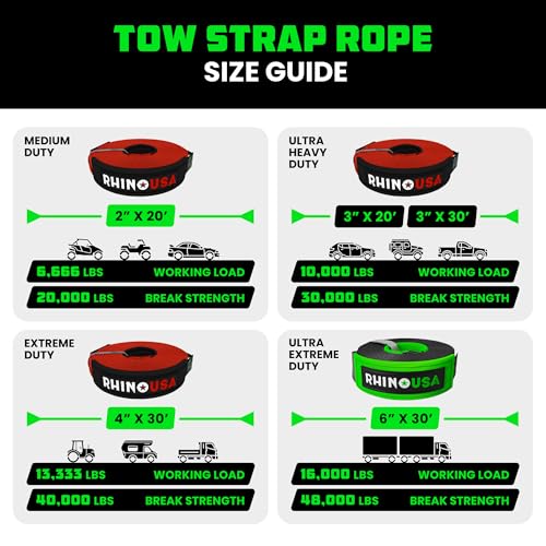 Recovery Tow Strap (Red / 3in x 30ft)