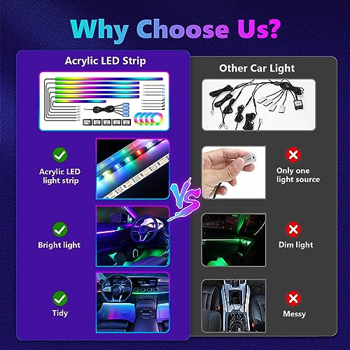 Acrylic Interior Car Light (dreamcolor 22 in 1)