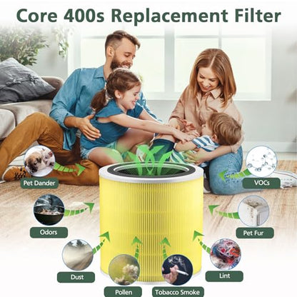 Core 400S Pet Care Replacement Filter for LEVOIT Core 400S Smart WiFi Air Purifie (Pet Allergy-1 Pack)