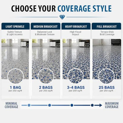 Decorative Color Flakes (Midnight)