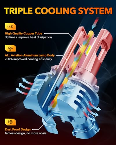 H11 9005 LED Light Bulbs Combo (H11+9005)