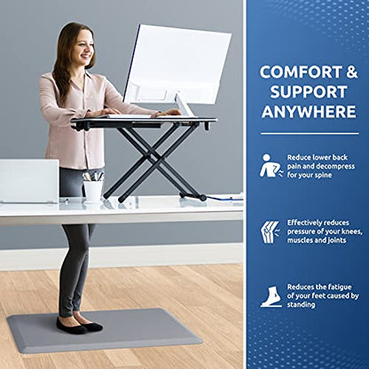 Kitchen Mat Cushioned Anti Fatigue Rug 17.3"x28" Waterproof Non Slip Standing Desk Mat Comfort Floor Mats for Kitchen House Sink Office (Grey / 28"L x 17.3"W x 0.5"Th)