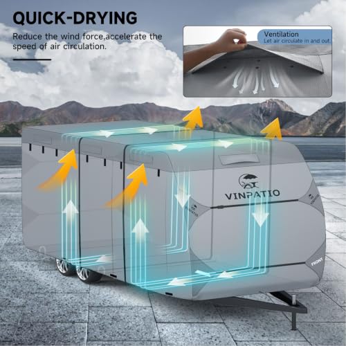 RV Cover 33 35ft (Travel Trailer Cover(Grey) / Fits 33-35FT)