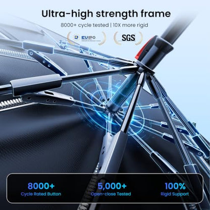 Windshield Sun Shade Umbrella (M1)