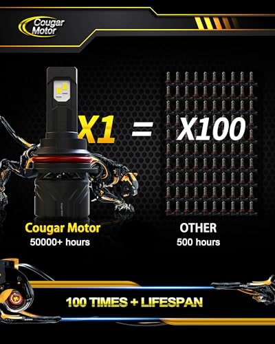 9007 Bulbs HB5 Fog 6500K White Non (9007)