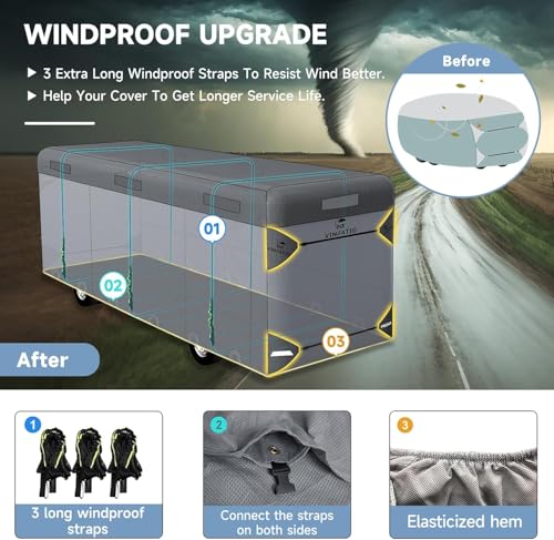 Class A RV Cover Fits 31' (Class A RV Cover(Grey) / Fits 31-34FT)