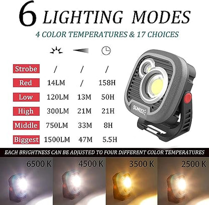 LED Rechargeable Magnetic Work Light SUNREI Mechanic Light (C1600 / Gary)