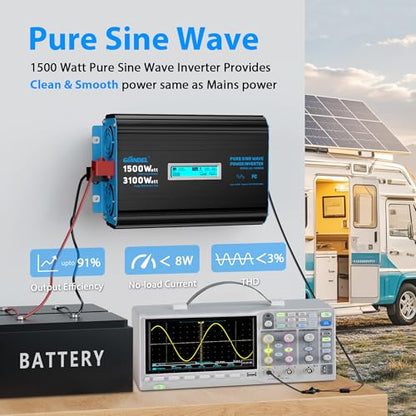 1500 Watt Pure Sine Wave Power Inverter