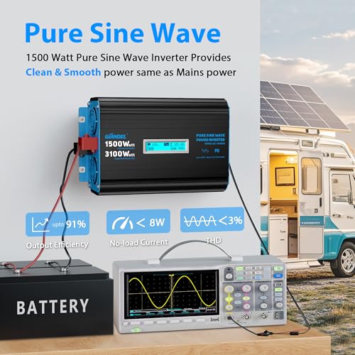 1500 Watt Pure Sine Wave Power Inverter