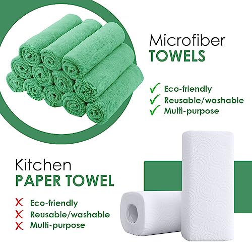 Microfiber Cleaning Cloths (Pack of 36 - 16x16 Inches / Multicolor)