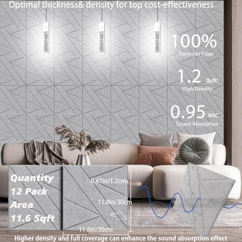 12 Pack Self Adhesive Soundproof Wall Panels (12 Pack-12×12in / Gray)
