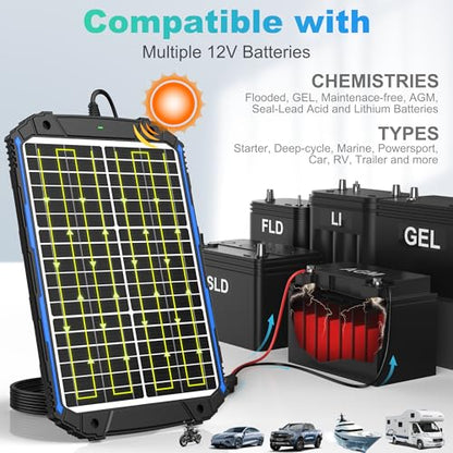20W 12V Solar Battery Trickle Charger & Maintainer PRO (20W)