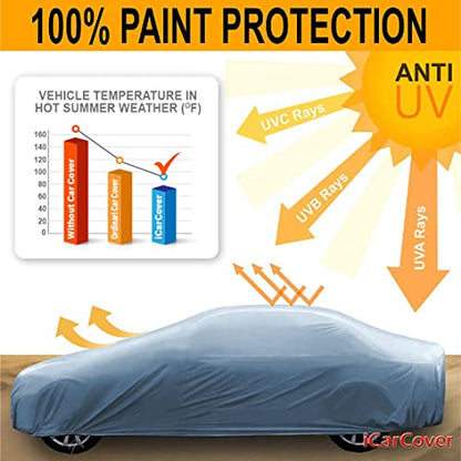 Car Cover Waterproof All Weather for 1976 (Sky Gray / 13. Chevette 1976-1987)