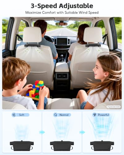 2Pack Car Seat Fan