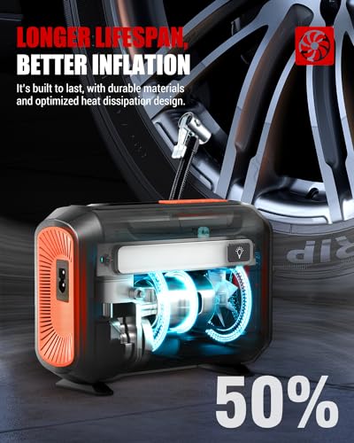 R8 Tire Inflator Portable Air Compressor (Orange)