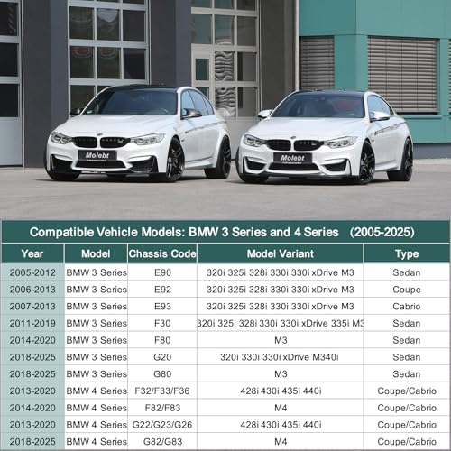 Coupe Car Cover Custom Fit for BMW 3 Series 4 Series M3 320i 325i 328i 330i 335i 340i 430i 440i M4 (One-green / 6 Custom Fit BMW 3 Series)