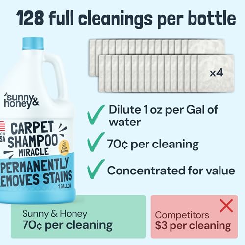 Carpet Cleaner Shampoo Solution for Machines (128 Fl Oz (Pack of 1))