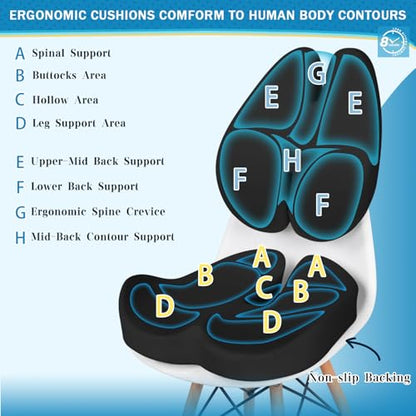 Seat Cushion & Lumbar Support Pillow for Office Chair (Tq27_ls46-black)