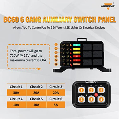 6 Gang Switch Panel BC60 (6 Gang / Blue (No APP))