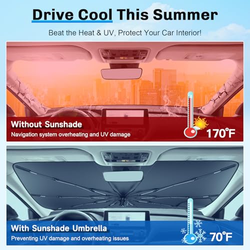 for 2024 2025 2026 Toyota Grand Highlander Windshield Umbrella Shade (2024-2026 Grand Highlander (Umbrella))