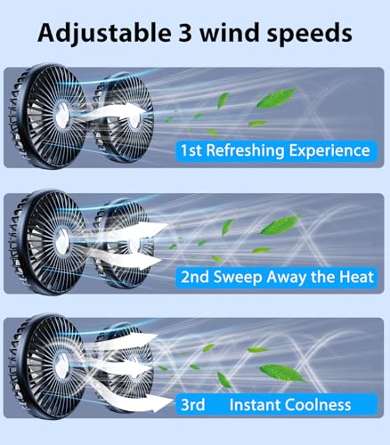 Long Arm Dual Head Car Cooling Fans for Back Seat for Kids (USB Powered-Long Arm)
