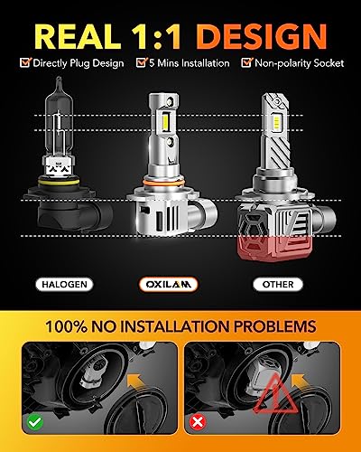 9012 LED Bulb HIR2 Bulb (HIR2/9012)