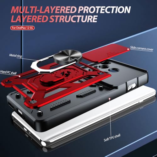 for OnePlus 12 5G Case (OnePlus 12 5G（6.82"） / Red)