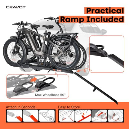 CyberRack E2 Ebike Rack (E2-25-200lbs)