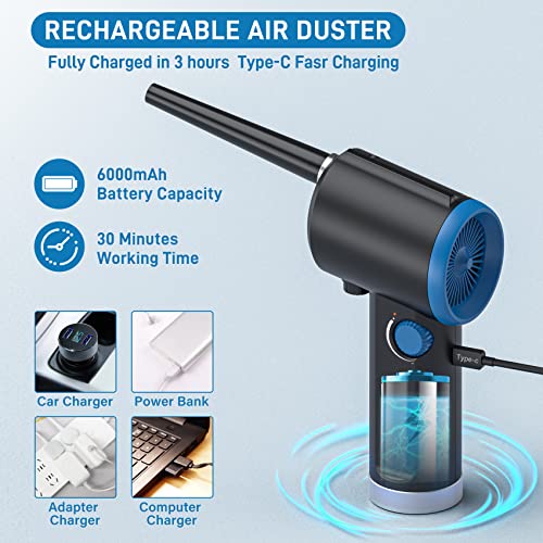 Compressed Air Duster (TAD07-B)