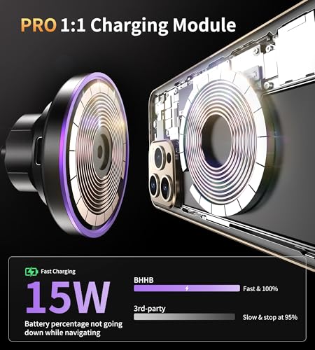 for Magsafe Car Mount Charger (Purple)