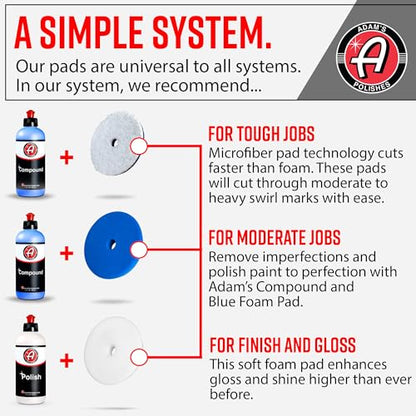 2 Step Polishing System 12oz Combo (2-Step System - 5.5" Pads)