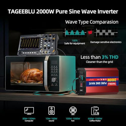 2000 Watt Inverter Pure Sine Wave12V DC to 110V