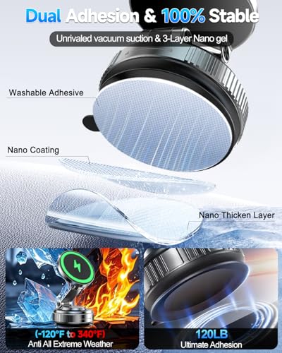 for MagSafe Car Mount Charger