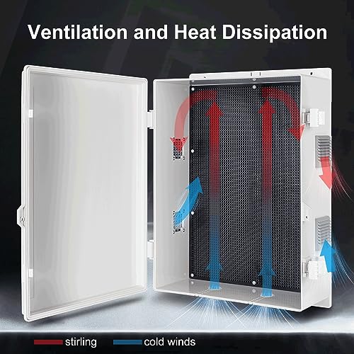 Outdoor Electrical Junction Box (18.1"H x 12.6"L x 6.3"W & Standard)