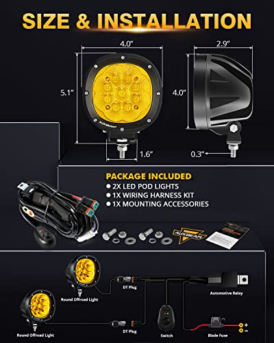 P4 Series Amber Flood Lights 4 (P4 Series Amber Flood Lights)