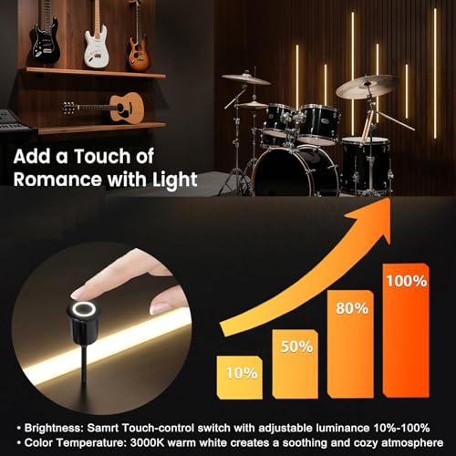 LED Recessed Lighting Wall Panel Lights (1-Lights)