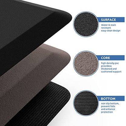 0.8" Thick Kitchen Mat Cushioned Anti Fatigue Rug Comfort Floor Mats (Black / 28"L x 17.3"W x 0.8"Th)