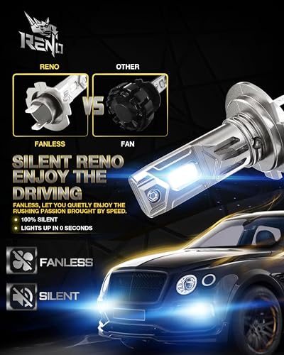 H7 Bulb Fanless 600% Brighter 6500K Cool White Fog Bulbs (H7)