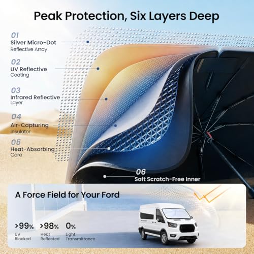 Windshield Sun Shade Umbrella for Ford (K6)