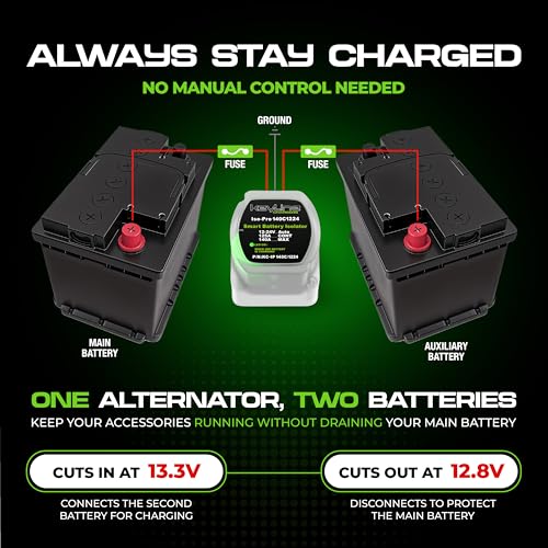 Dual Battery Isolator Kit 12V (140 AMP 12/24 Volt Kit)