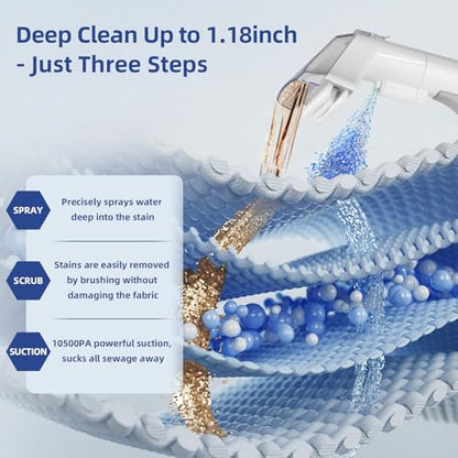 400W 18Kpa Carpet Cleaner Machine with 1 Bottle Cleaning Solutions (White)