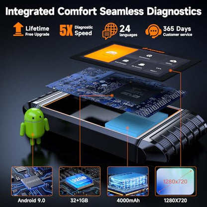 2026 FOXWELL NT726 OBD2 Scanner Diagnostic Tool (NT726 ALL System with 12 Resets Orange / 2026)