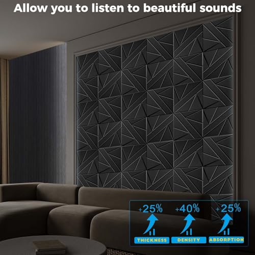 12in Acoustic Panels for Walls (8 Pack-12×12in / Black)