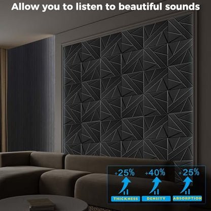 12in Acoustic Panels for Walls (8 Pack-12×12in / Black)